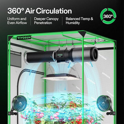 VIVOSUN AeroLight A100SE, LED Grow Light 100W with Integrated Circulation Fan, Compatible with App