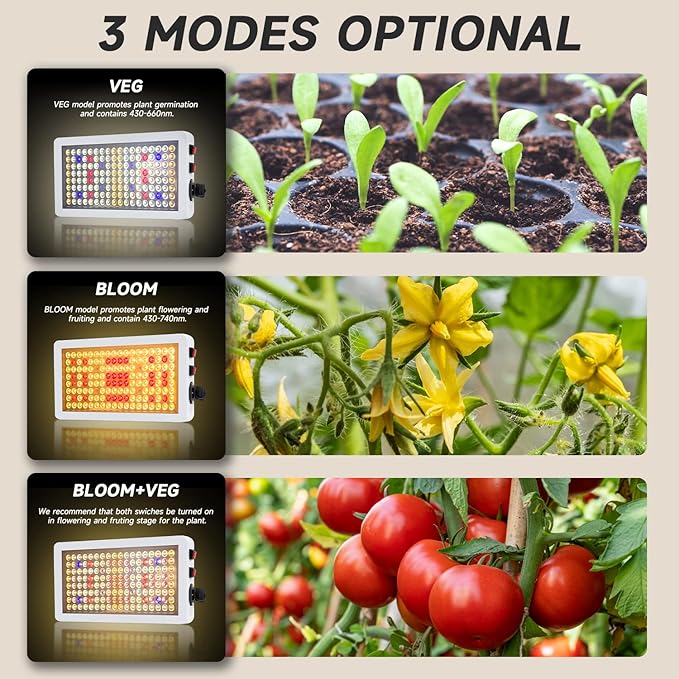 B2000W LED Plant Grow Light Dimmable,Best Grow Lights for Indoor Plants Full Spectrum, Seed