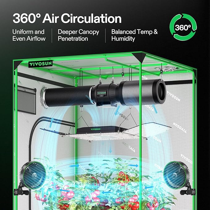 VIVOSUN AeroLight Wing AW200SE, LED Grow Light 200W with Integrated Circulation Fan, Compatible