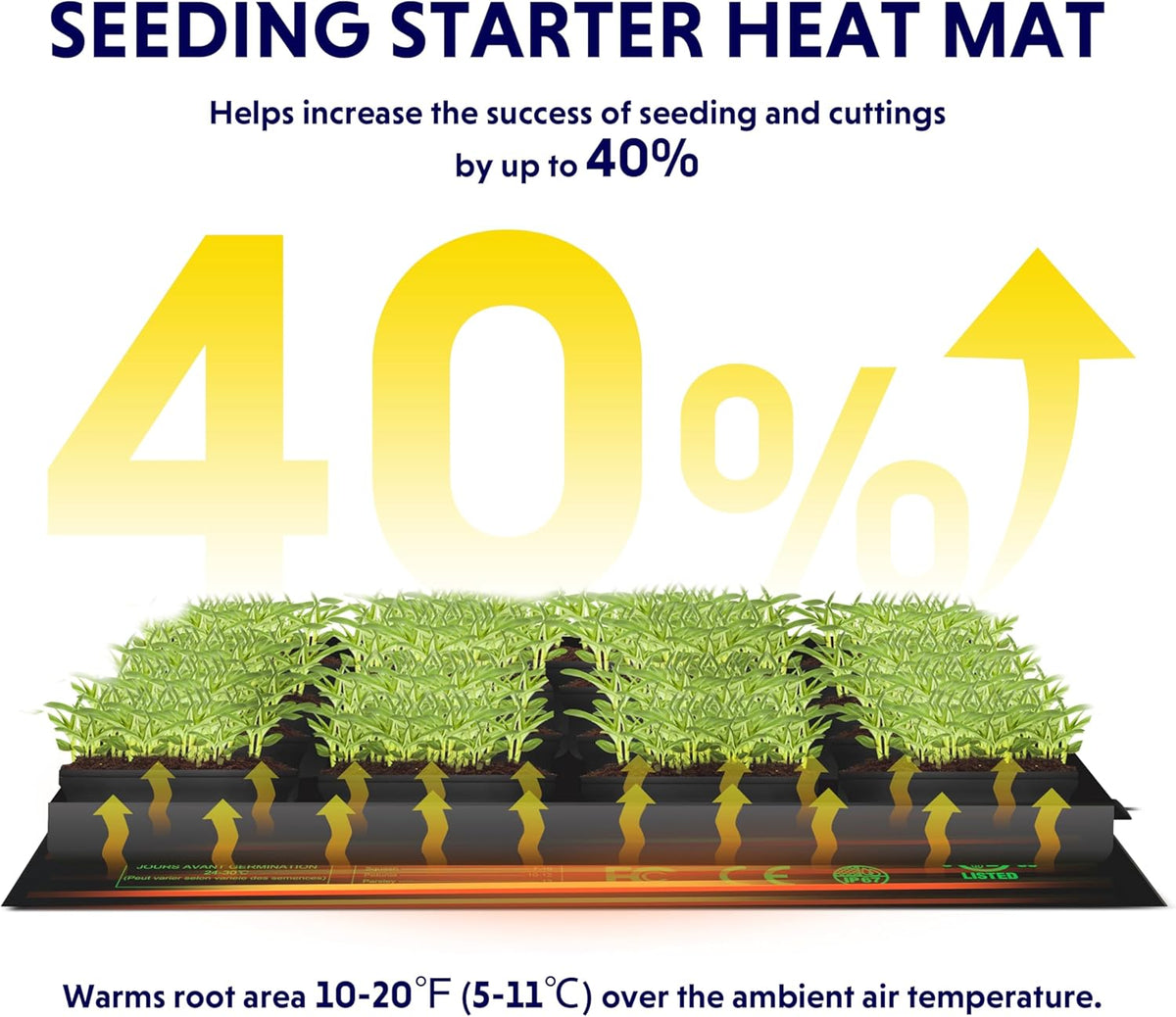 iPower Durable Seedling Heat Mat Warm 3" x 20" Hydroponic Heating Pad Waterproof for Seed Starting