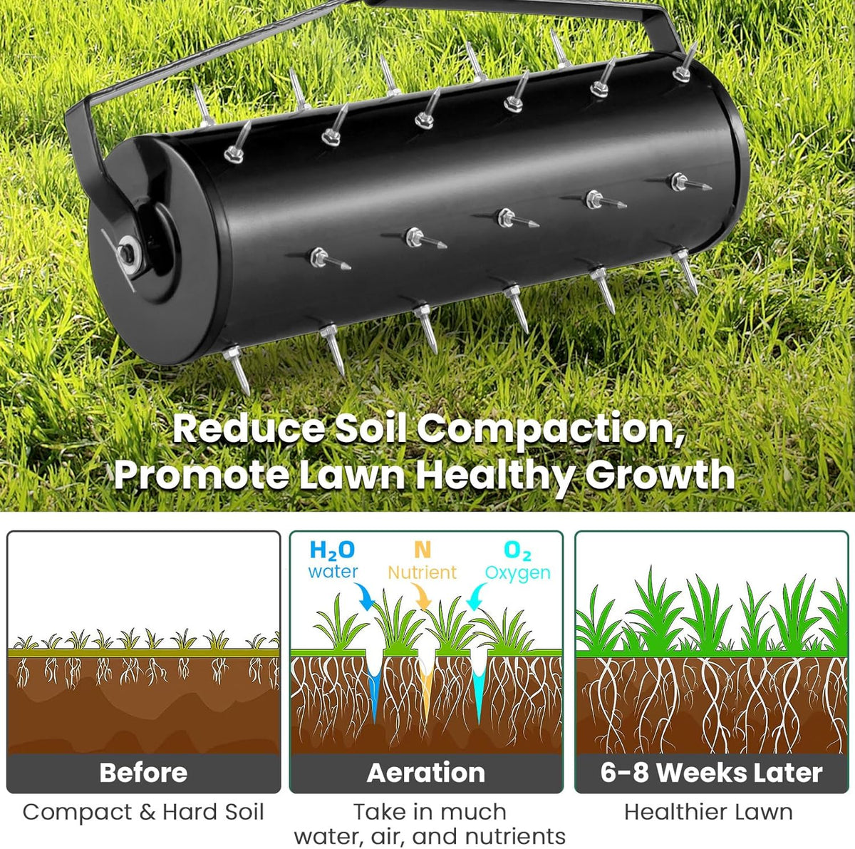 Goplus Rolling Lawn Aerator, 21-Inch Garden Yard Rotary Push Tine Filled Sand Stone, Heavy Duty