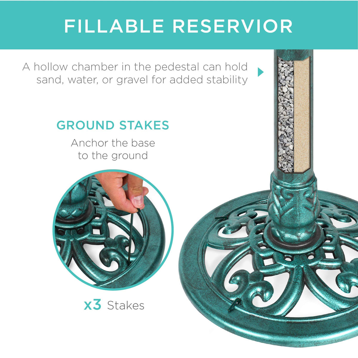 Best Choice Products 28in Pedestal Bird Bath, Vintage Outdoor Resin Accent Decoration