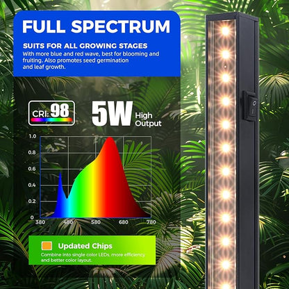 Barrina Grow Lights for Indoor Plants, Full Spectrum Sunlight, Black Cover LED Grow Light Bulbs, T5