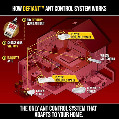 Catchmaster DEFIANT Reusable Ant Traps Indoor Refill (16 Pack) – Effective Liquid Ant Killer – Bait