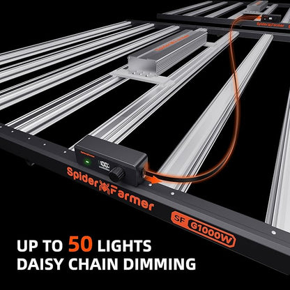 Spider Farmer G1000W Commercial Grade Cost-Effective 1000W LED Grow Lights, 2025 Upgraded App