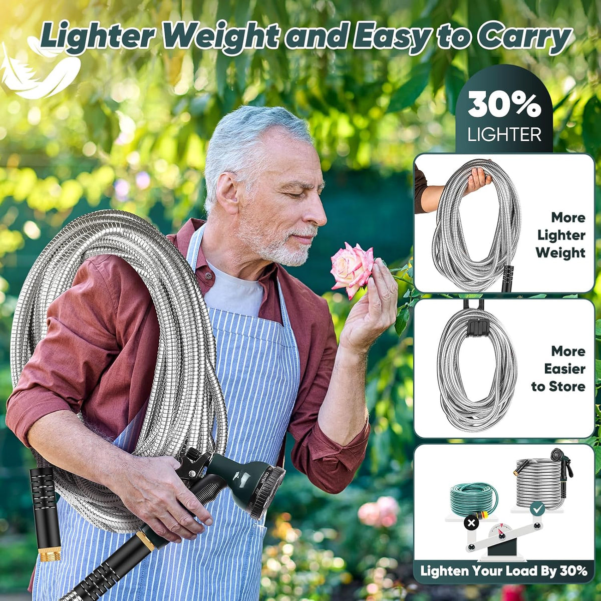 Garden Hose 100 FT with 10-Function Nozzle, Leak-proof Metal Connector Water Hose, No Knots
