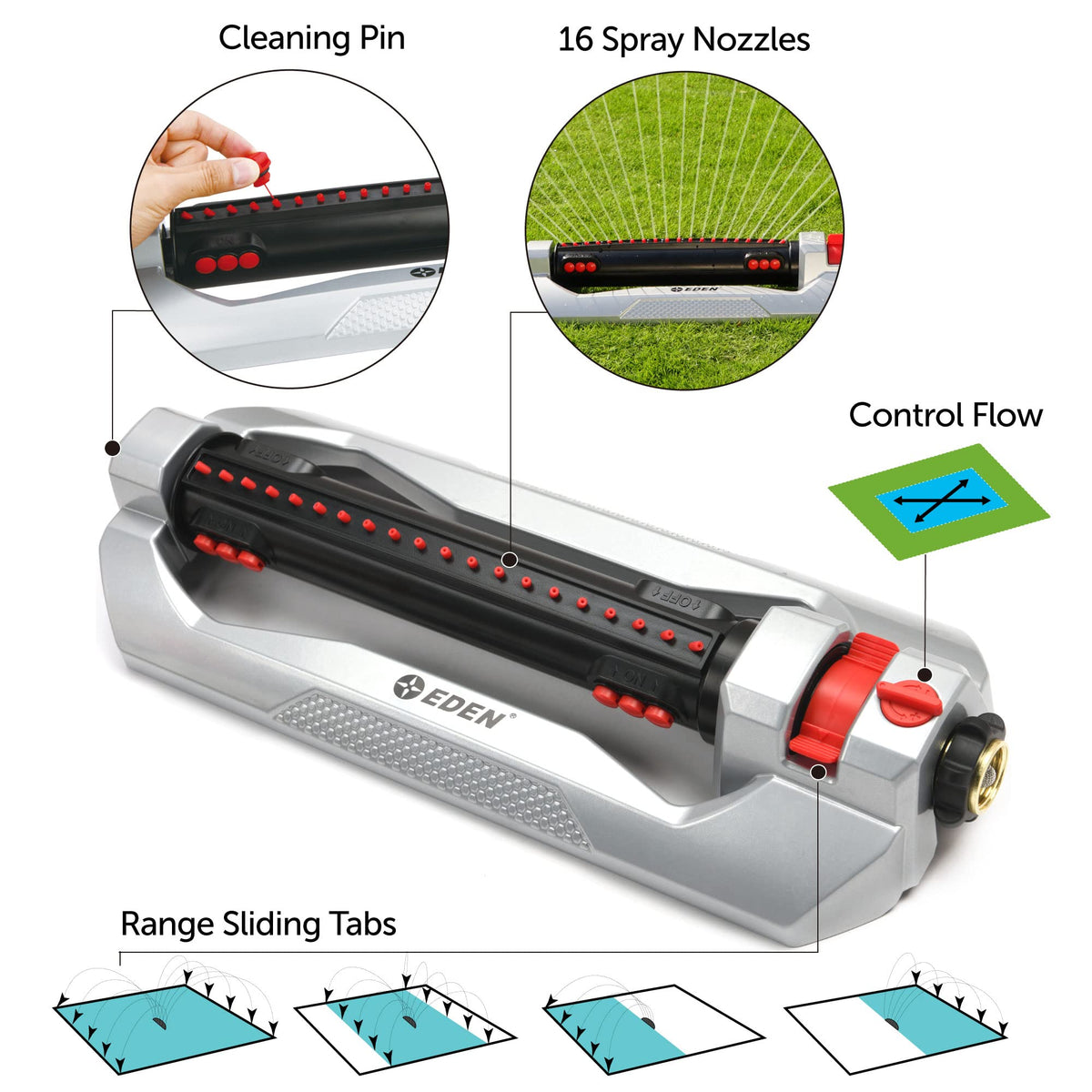 Eden 96216 Heavy Duty Turbo Oscillating Sprinkler, Covers Up to 4,900 sq. ft., 20 Precision