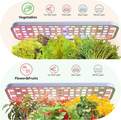 Indoor Garden Led Grow Light, Herb Kitchen Garden Grow Kit, Full Spectrum LED Plant Light for