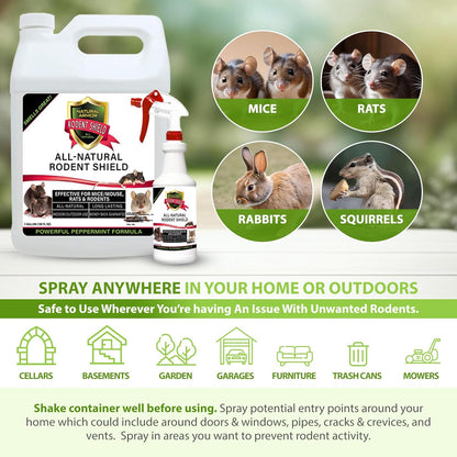 Peppermint Repellent for Mice/Mouse, Rats & Rodents. Natural Spray for Indoor & Outdoor Use.