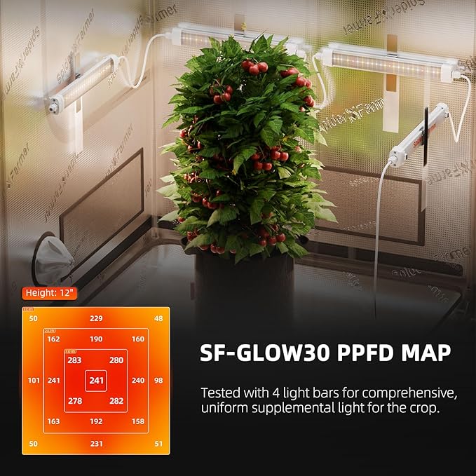 Spider Farmer Glow30 LED Grow Lights Kits, Sunlike Full Spectrum Integrated Plant Waterproof