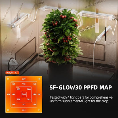Spider Farmer Glow30 LED Grow Lights Kits, Sunlike Full Spectrum Integrated Plant Waterproof