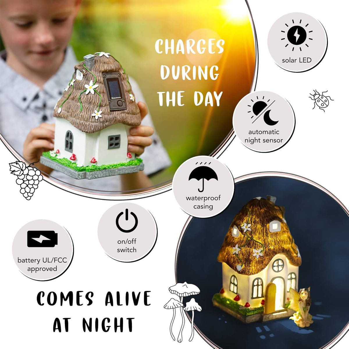 WILD PIXY Fairy Garden House - Glow in The Dark Fairy Cottage with Opening Door and Solar LED