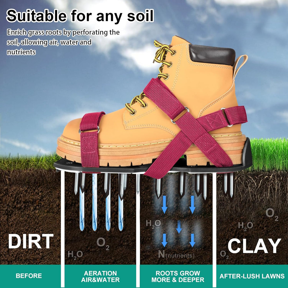 Lawn Aerator Shoes for Grass - Pre-Assembled Grass Aerator Shoes for Lawn - Soil Yard Aerator Tool