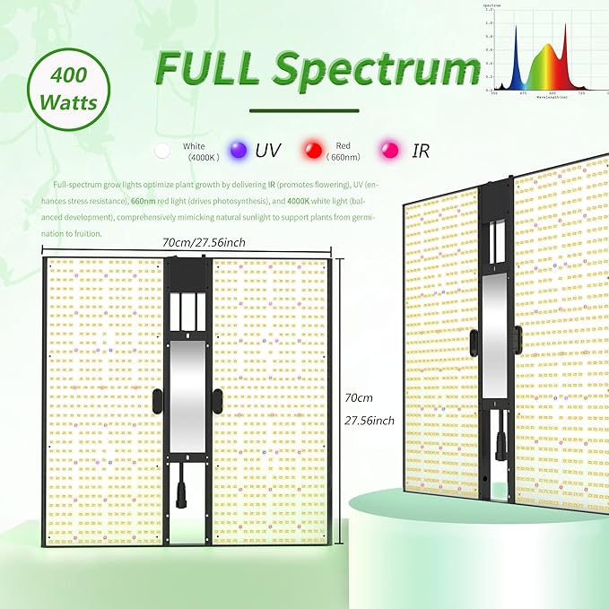FARMLITE Grow Light for Indoor Plants Quantum Board Grow Light Full Spectrum Led Grow Lights