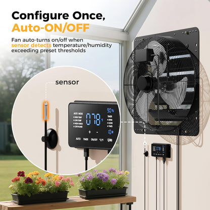 20 Inch EC Motor Shutter Exhaust Fan, 6 Inch Large Touchscreen Controller for Temp Humidity and