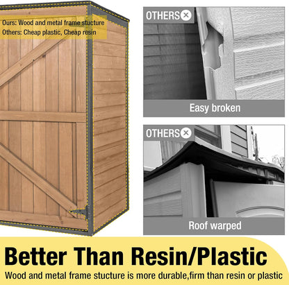 Aivituvin Outdoor Storage Cabinet Trash Can Storage Shed Upgraded with Metal Frame for Garbage Can