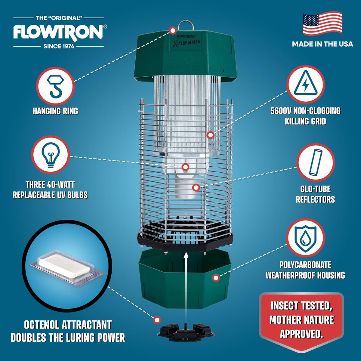 Flowtron Electric Bug Zapper 2 Acres Outdoor Insect Control with Dual Lure Method, 120W UV Light &