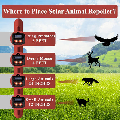 6 Pack Solar Animal Repellent, Predator Eyes Animal Deterrent Sentinels with Red LED Blinking
