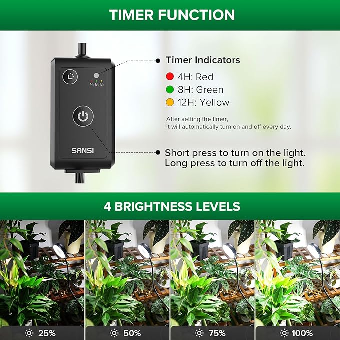 SANSI Grow Lights for Indoor Plants, Dimmable 30W Plant Lights for Indoor Growing, 3 Head 35"-65"