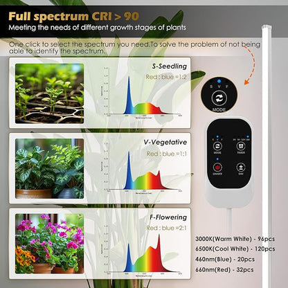 Standing Grow Light with Auto-Timer, 36W Vertical Grow Lights for Indoor Plants,3 Light Modes,268