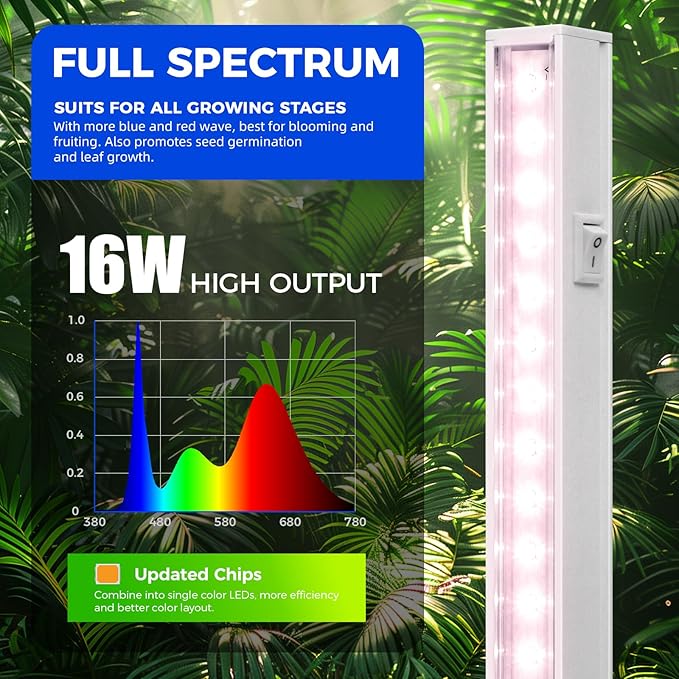 Barrina T5 Grow Light, Full Spectrum LED Grow Lights for Indoor Plants, 3ft 128W (8 x 16W, 800W