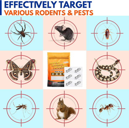 FINEFIX Pack of 10 Mouse Repellent Pouches Prepared with a Modified Botanical Formula Which