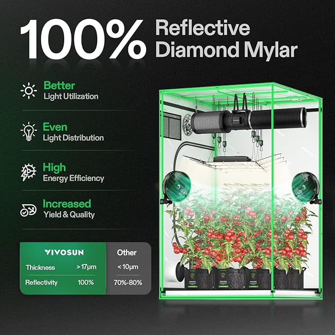 VIVOSUN S558 5x5 Grow Tent, 60"x60"x80" High Reflective Mylar with Observation Window and Floor