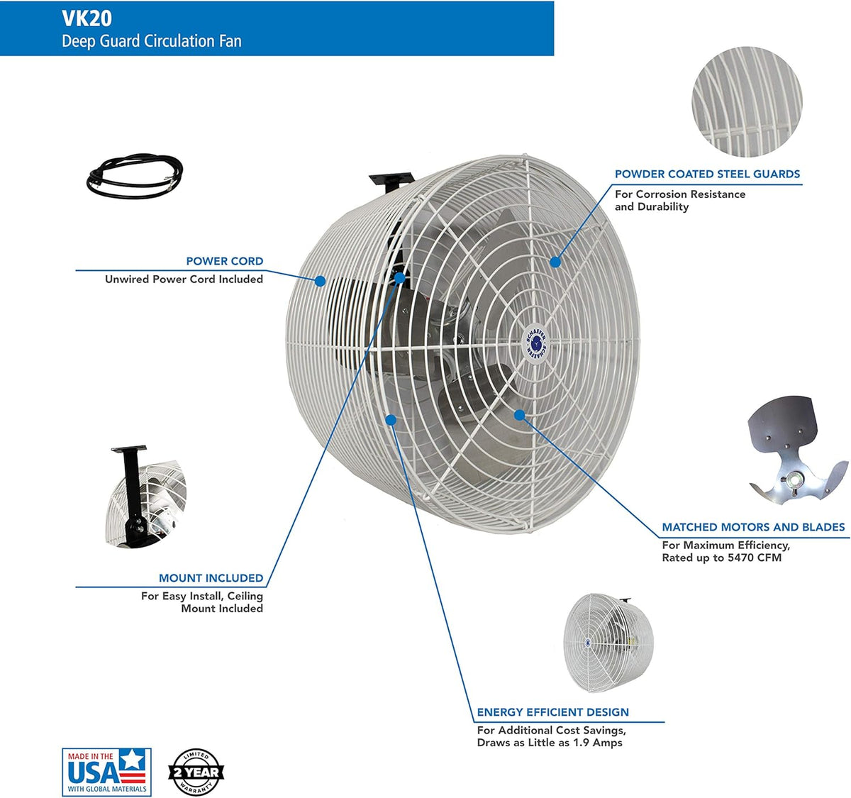 Schaefer Versa-Kool Air Greenhouse Circulation Fan - 12 Inch., 5,473 CFM, 1/3 HP, 115/230 Volt