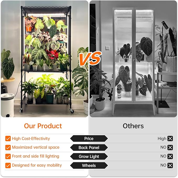 Bstrip Plant Shelf with Grow Light & Pegboard, Metal Plant Stand with Adjustable Rack and Wheels, 4