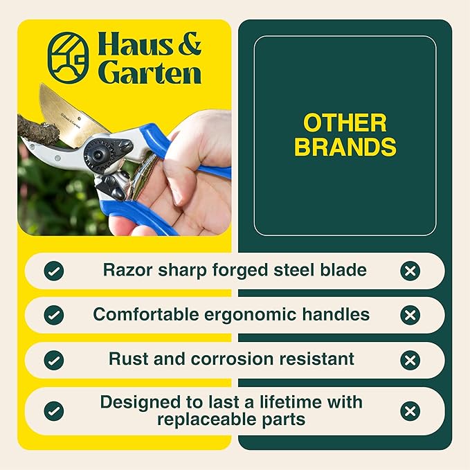 Haus & Garten ClassicPRO 8.5" Premium Titanium Bypass Pruners - Use as Garden Shears Pruning Shears