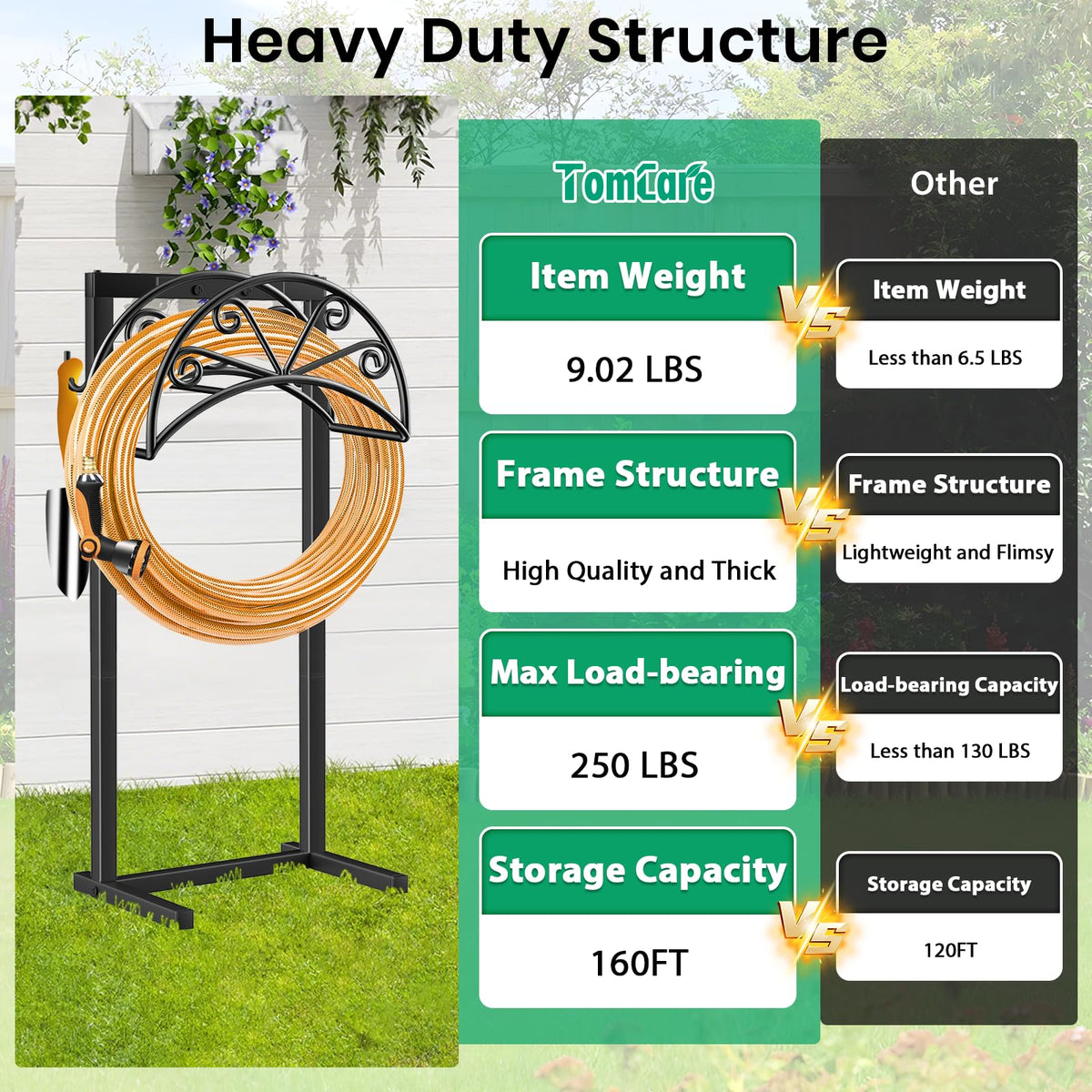 TomCare Garden Hose Holder, Heavy Duty Stand for 160FT Hose with 4 Spikes