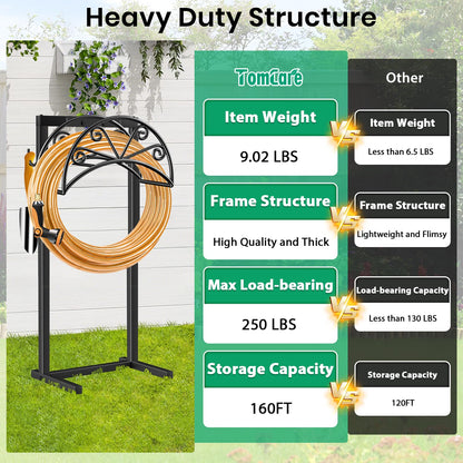 TomCare Garden Hose Holder, Heavy Duty Stand for 160FT Hose with 4 Spikes
