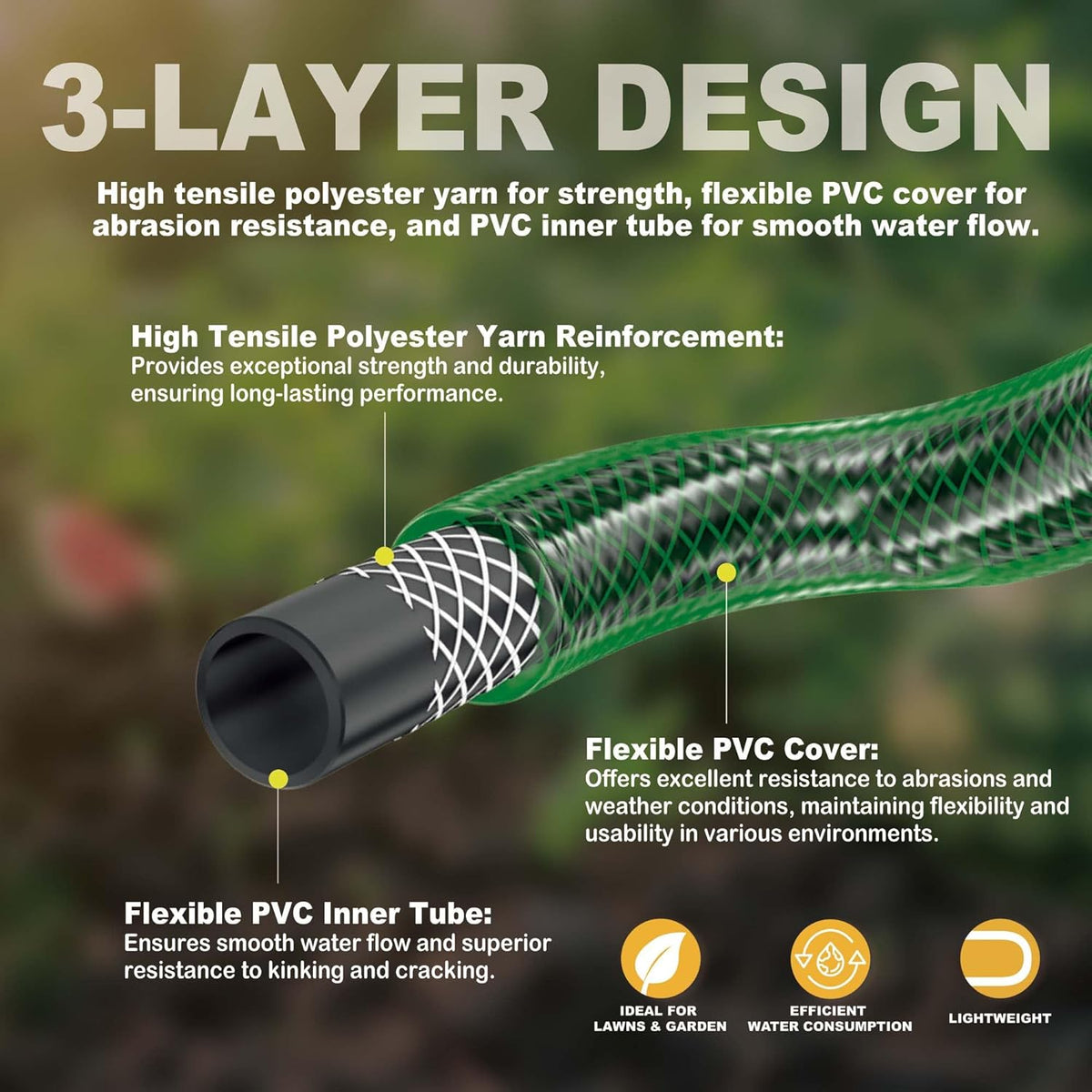 Garden Hose Leakproof for Gardener: 1/2” PVC Water Hoses with GHT Fittings - 2 FT No Kink and