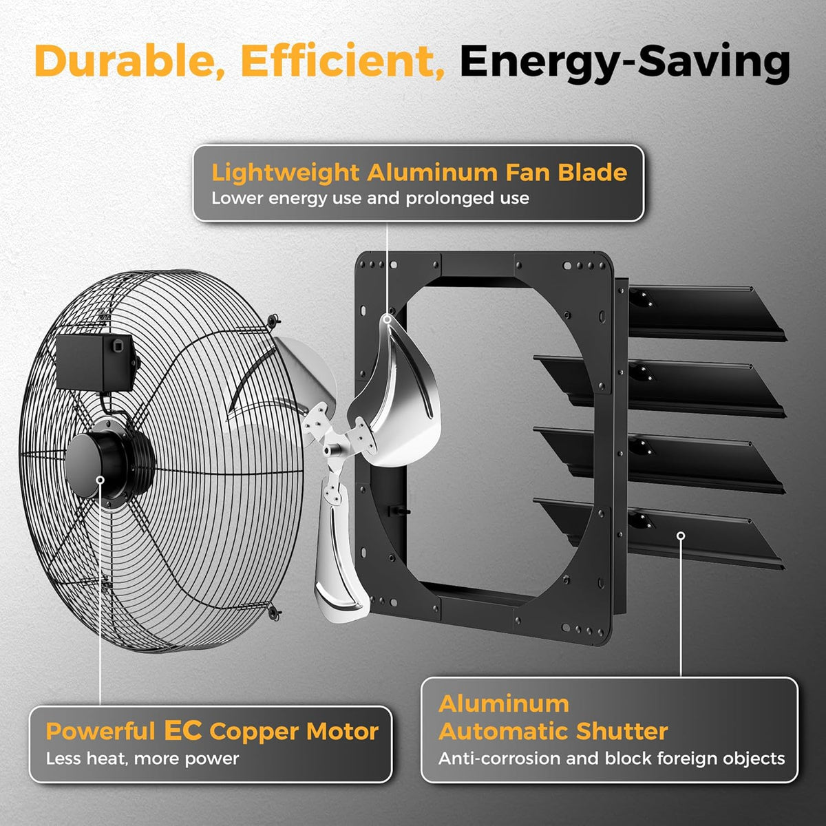 18 Inch EC Motor Shutter Exhaust Fan, 6 Inch Large Touchscreen Controller for Temp Humidity and