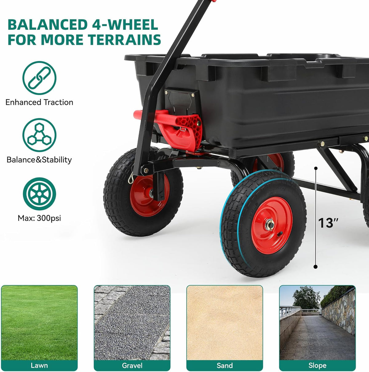 1200lbs Garden Dump Cart,7 Cu.Ft Utility Wagon Cart with Hitch,Heavy Duty Yard Dump Wagon