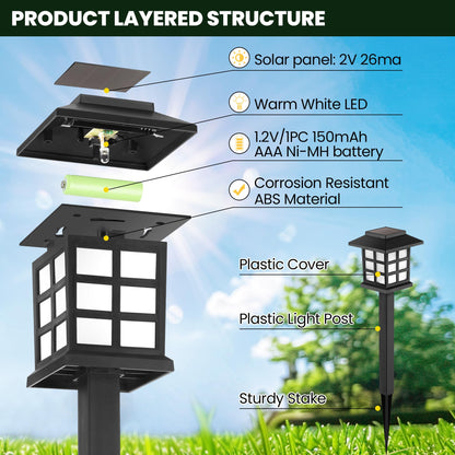 GIGALUMI Solar Lights Outdoor Waterproof 12 Pack, LED Garden Decor