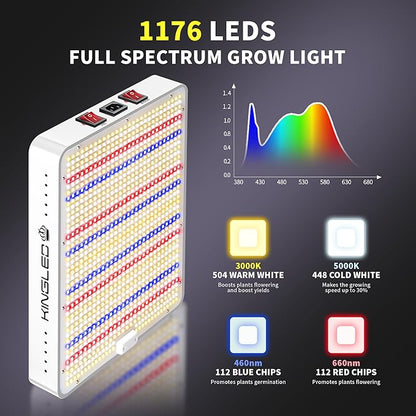 Kingled KP2000 LED Grow Light, Full Spectrum Grow Lights with Veg Bloom Mode, High PPDF for 3x3 Ft