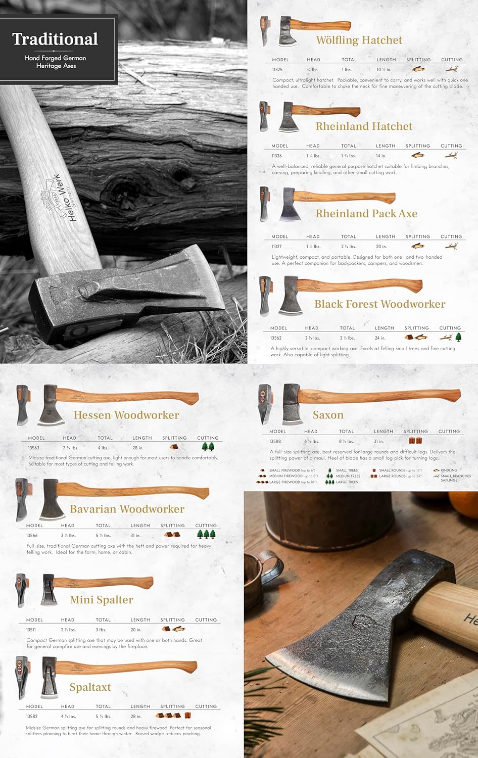 1844 Helko Werk Germany Traditional Bavarian Woodworker Axe - Made in Germany Heavy Duty Felling