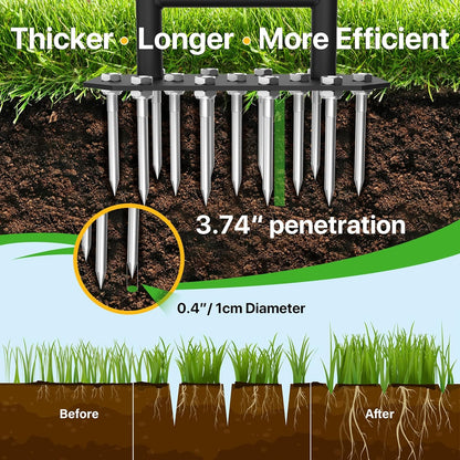 Lawn Aerator Spike Aeration Tool, Manual Air Aerator Tool for Lawn with Iron 18 Spikes, 38.8 Inch
