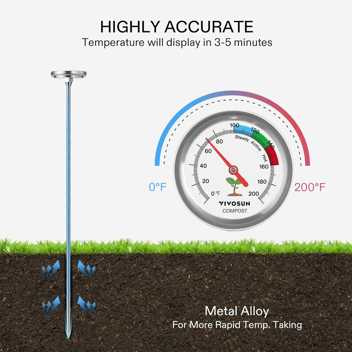 VIVOSUN Compost Thermometer, 20 Inch Backyard Soil Thermometer with Stainless Steel Dial for