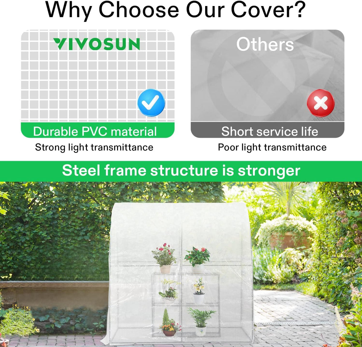 VIVOSUN Mini Lean-to Greenhouse, 6.6’ x 3.3’ x 6.9’ Portable Wall House with White PE Cover and