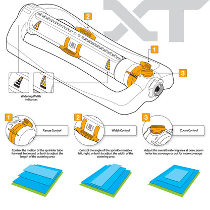 Melnor XT Oscillating Sprinkler, 4500 Sq Ft: Flow, Width & Range Adjust