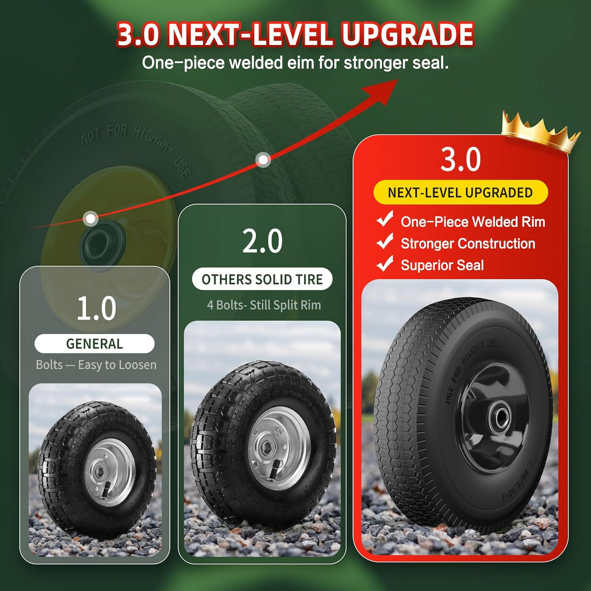 4.10/3.50-4 Tire and Wheel Flat Free,10-Inch Solid Wheel Replacement with 5/8 Extra 3/4 &1/2