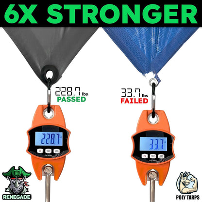 RENEGADE Industrial Cargo Tarp 3x3 ft – Heavy Duty, 6X Stronger, Waterproof, PFAS-Free – Trunk &