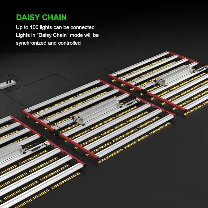 AGLEX 800W LED Grow Lights, Full Spectrum Grow Light with UV IR, Daisy Chain Plant Bar Style Grow