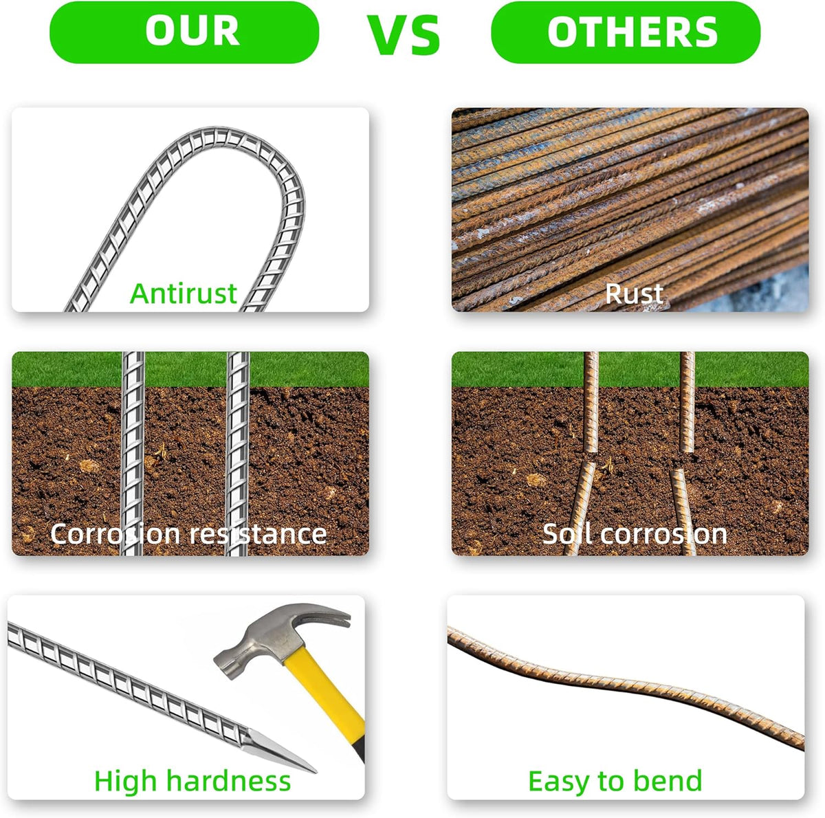 11 Pack Ground Garden Rebar Stakes Rebar 12 Inch Anti-Rust Galvanized Steel U Shape Hook Heavy Duty