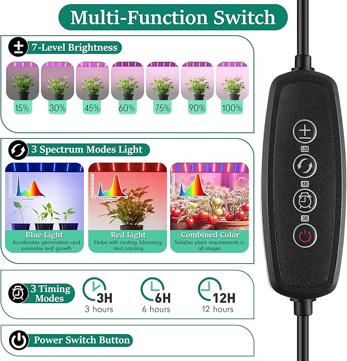 Meonum Indoor Greenhouse with Grow Lights, 51.18 "L x 25.59" W x 21.65" H Small to Medium Portable