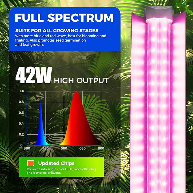 Barrina LED Grow Light, 252W(6 x 42W) 4ft T8, Full Spectrum, V-Shape with Reflector, Linkable