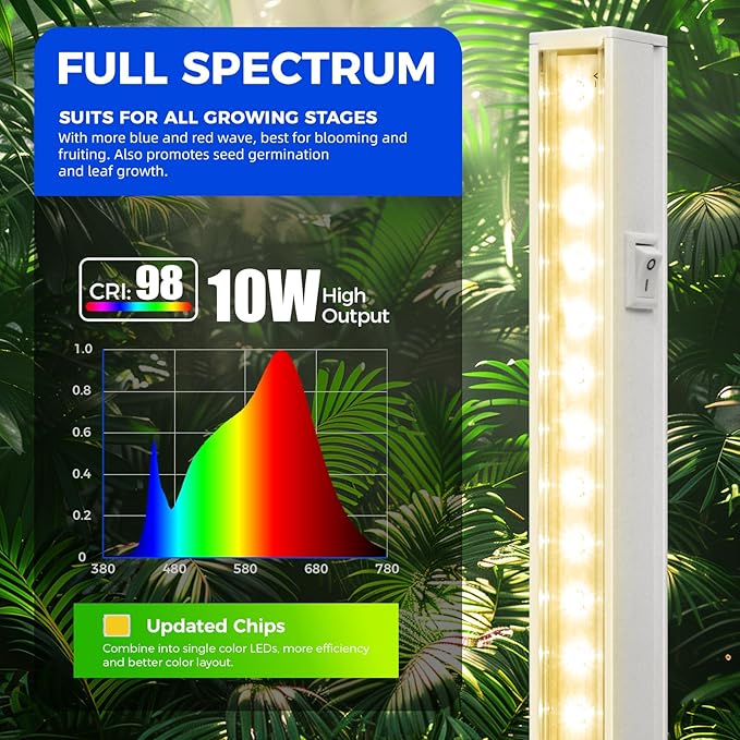Barrina T5 Grow Lights, Full Spectrum, 2ft 80W (8 x 10W, 500W Equivalent), LED Grow Light Strip for