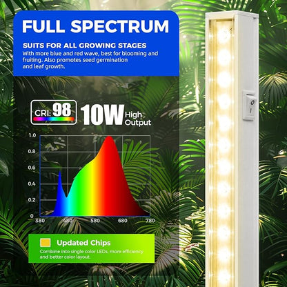Barrina T5 Grow Lights, Full Spectrum, 2ft 80W (8 x 10W, 500W Equivalent), LED Grow Light Strip for